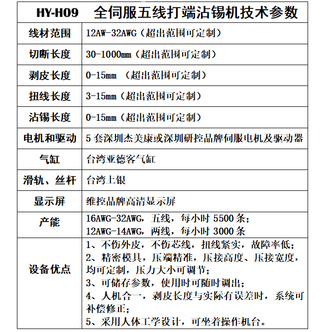 打端沾錫機 打端沾錫機